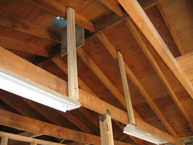 Cross Beams